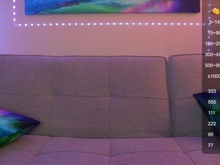 OxLemon nude on Live Cam Girls Room