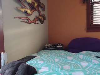 candyvegas nude on Live Cam Girls Room